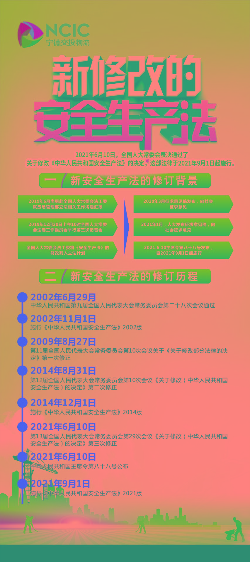 圖解新《安全生產(chǎn)法》修訂的背景、歷程及內(nèi)容1.jpg